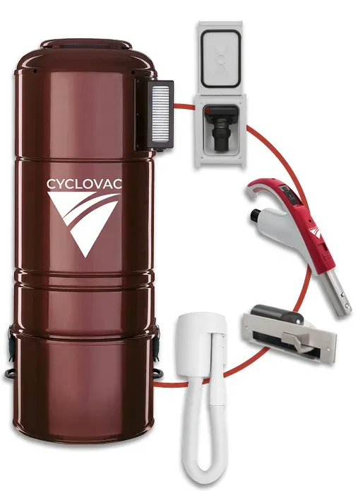 aspirateur centralisé Cyclovac